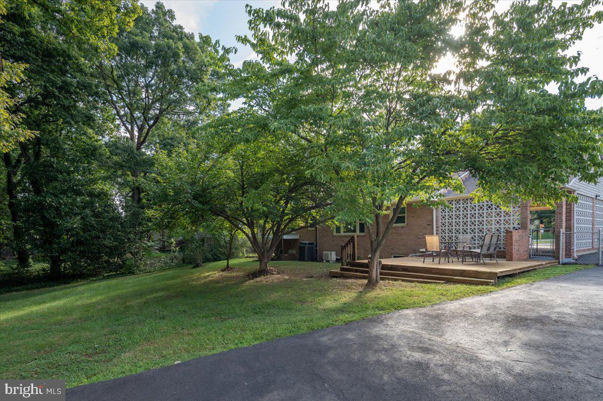 CONFEDERATE RIDGE - Residential