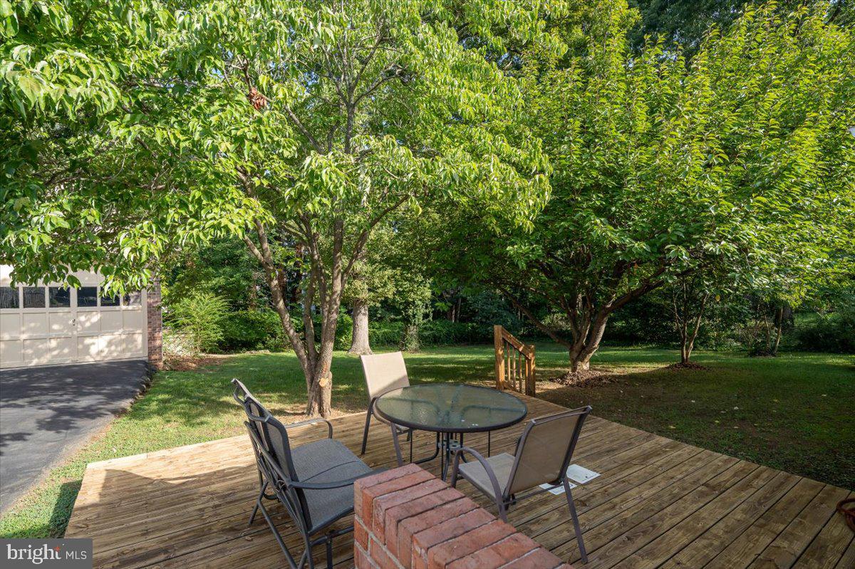 CONFEDERATE RIDGE - Residential