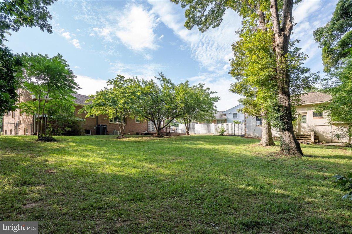 CONFEDERATE RIDGE - Residential