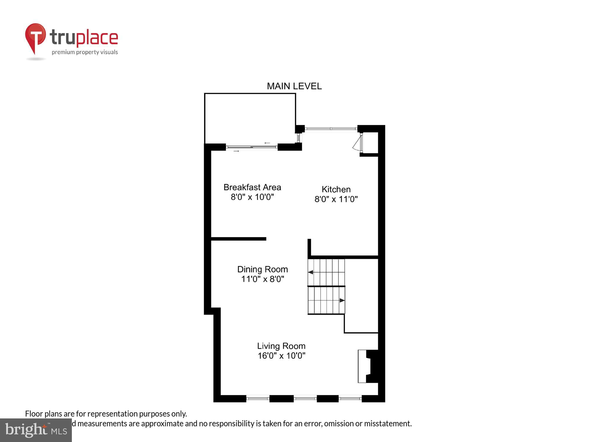 STONEGATE - Residential