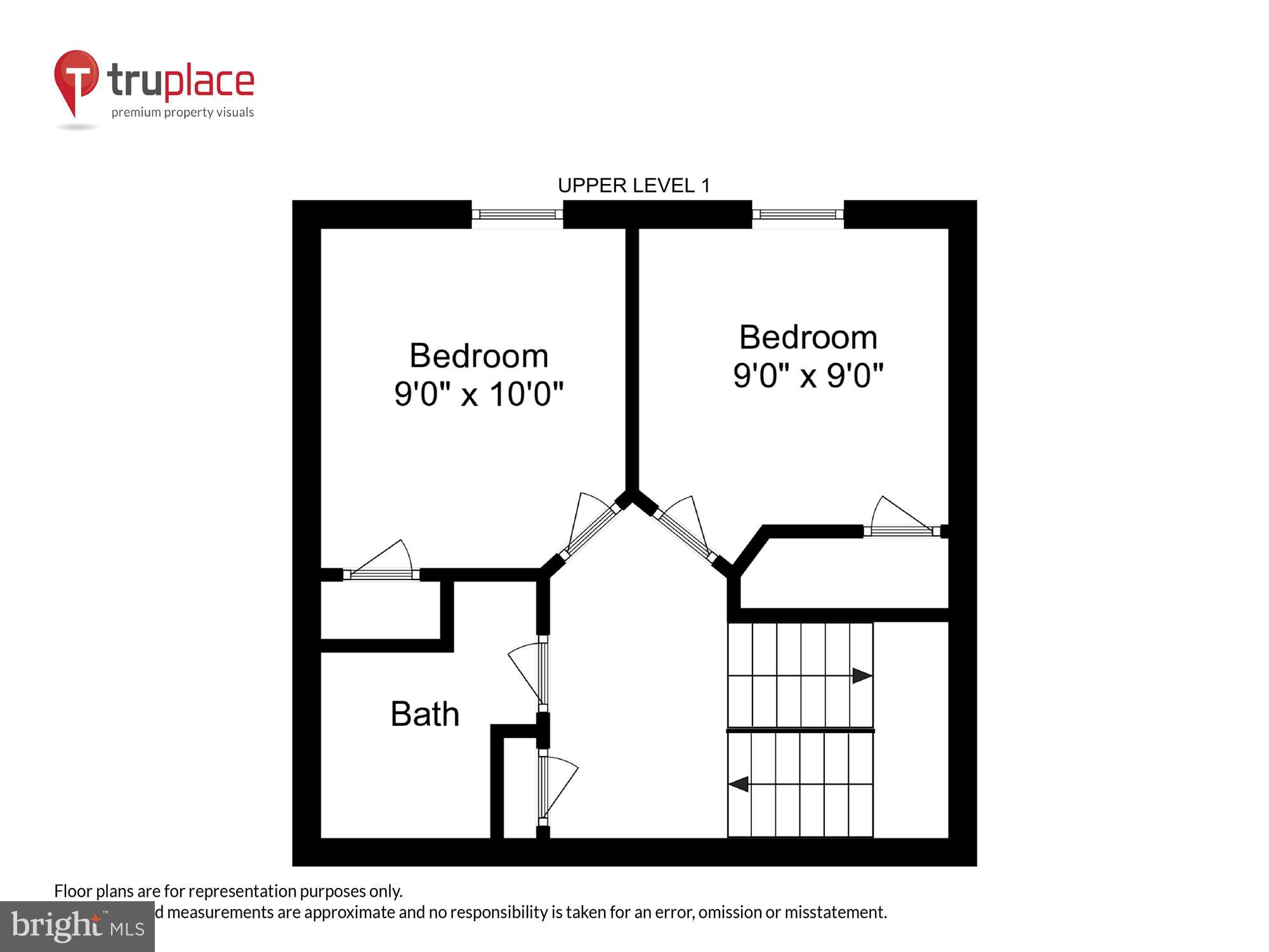 STONEGATE - Residential