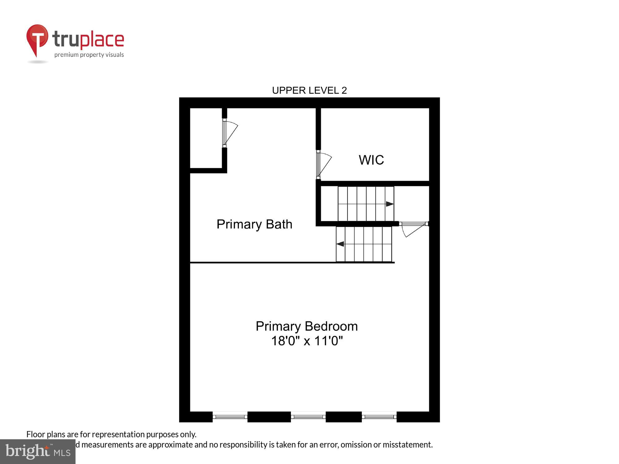 STONEGATE - Residential