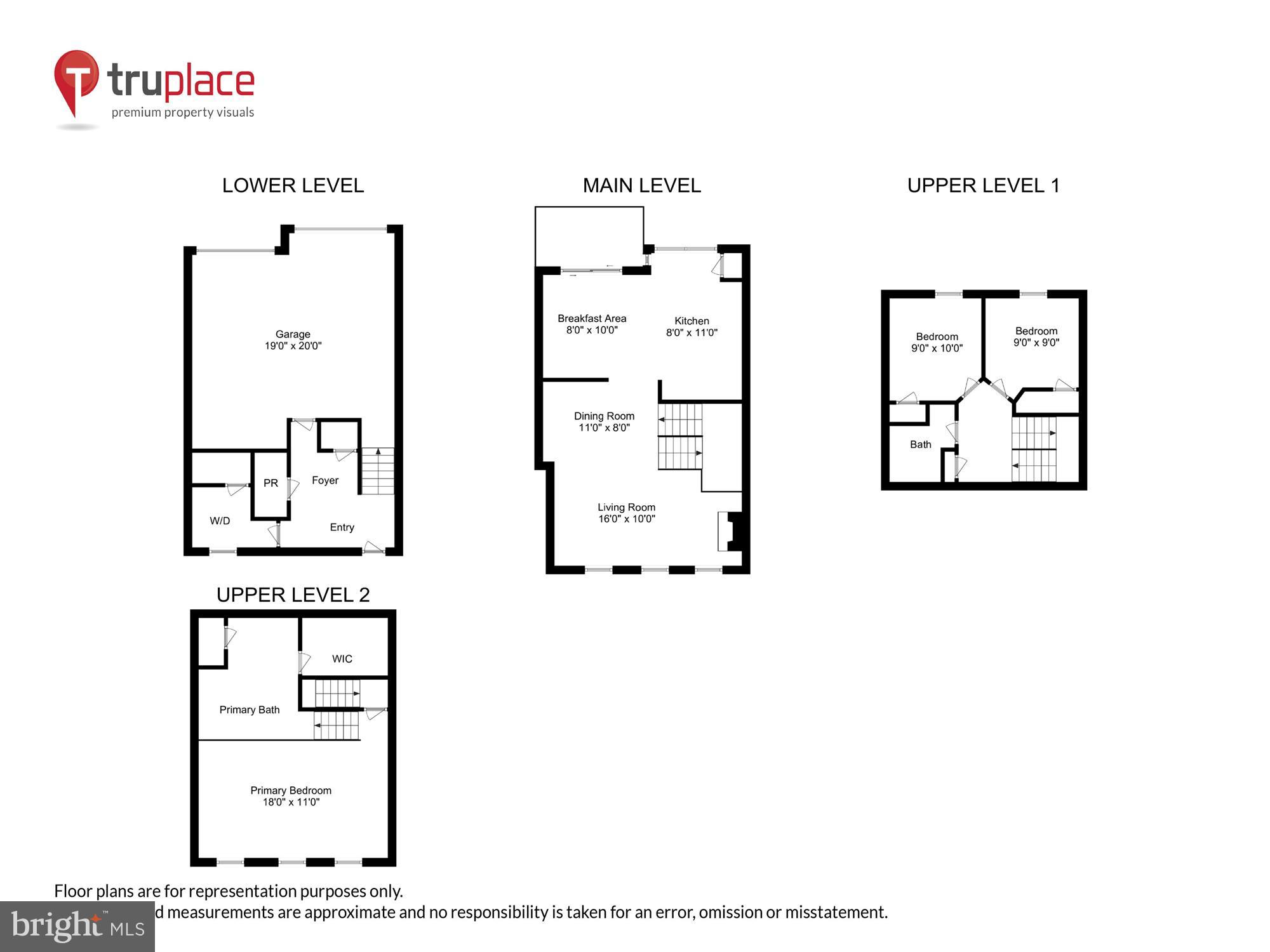 STONEGATE - Residential