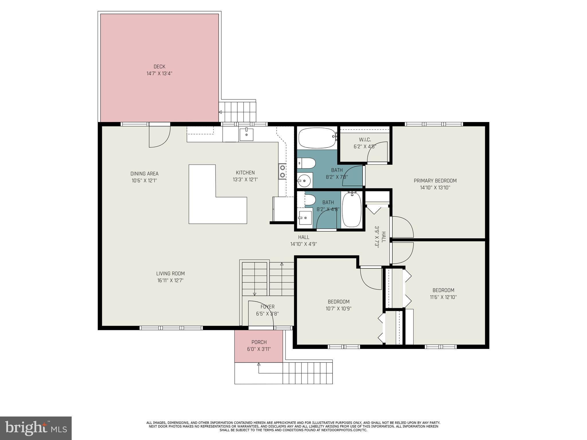 CENTENNIAL ACRES - Residential