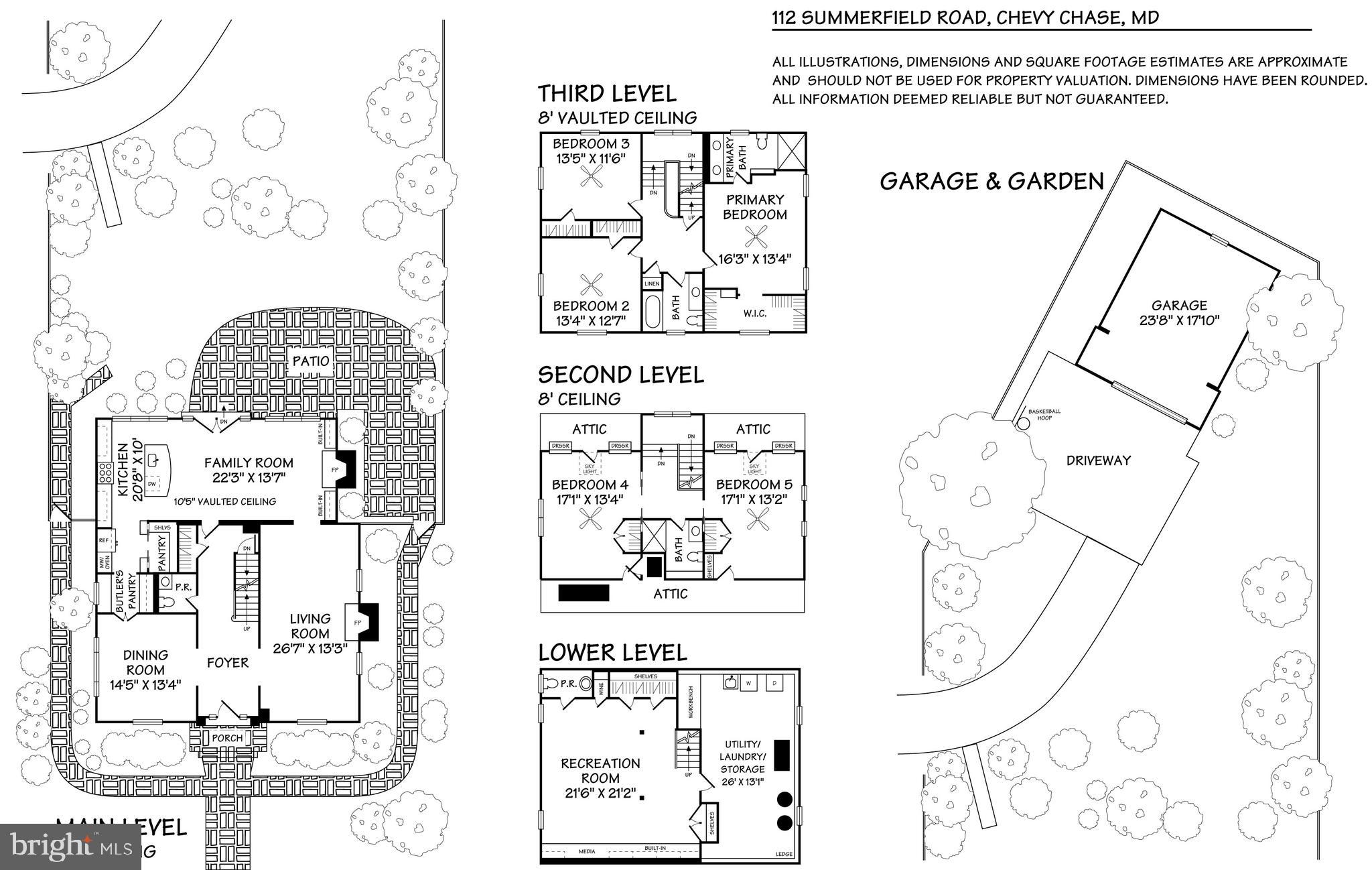 CHEVY CHASE VILLAGE - Residential