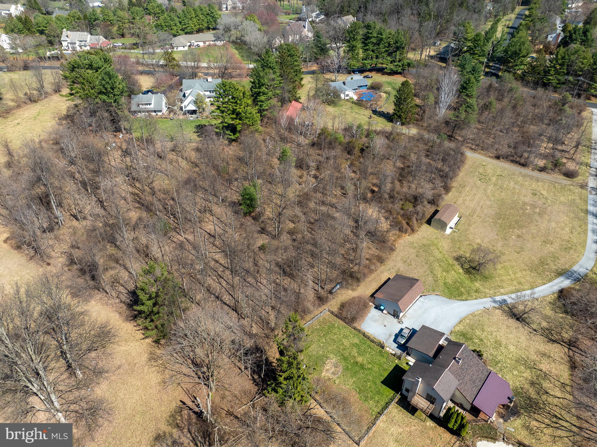 HUNTVIEW AT HORSES - Residential