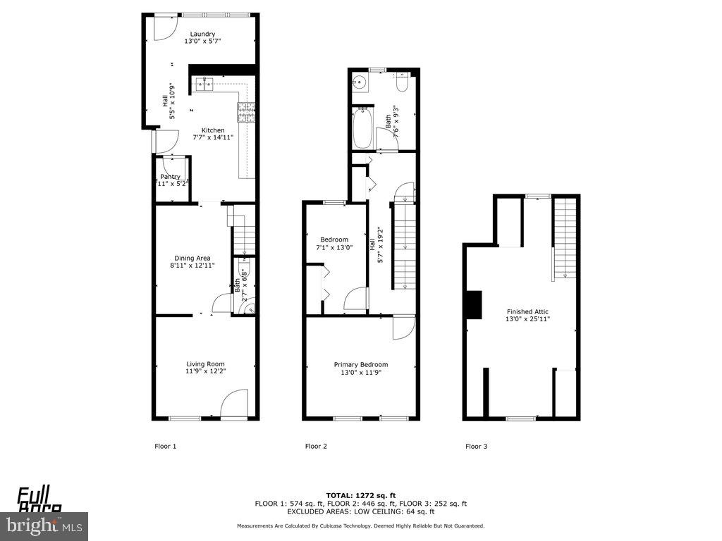 LEBANON CITY - Residential