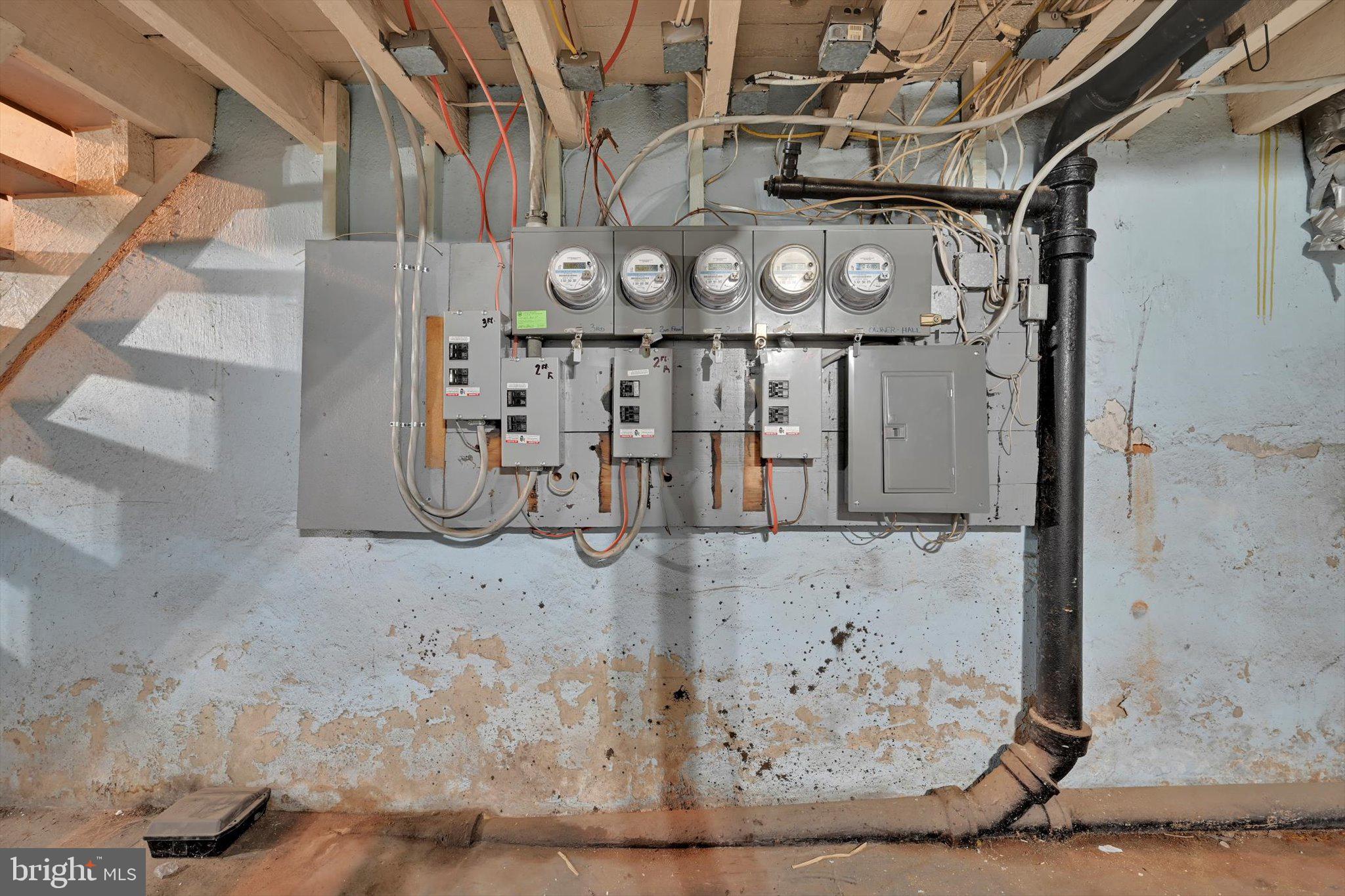 READING - Residential Income