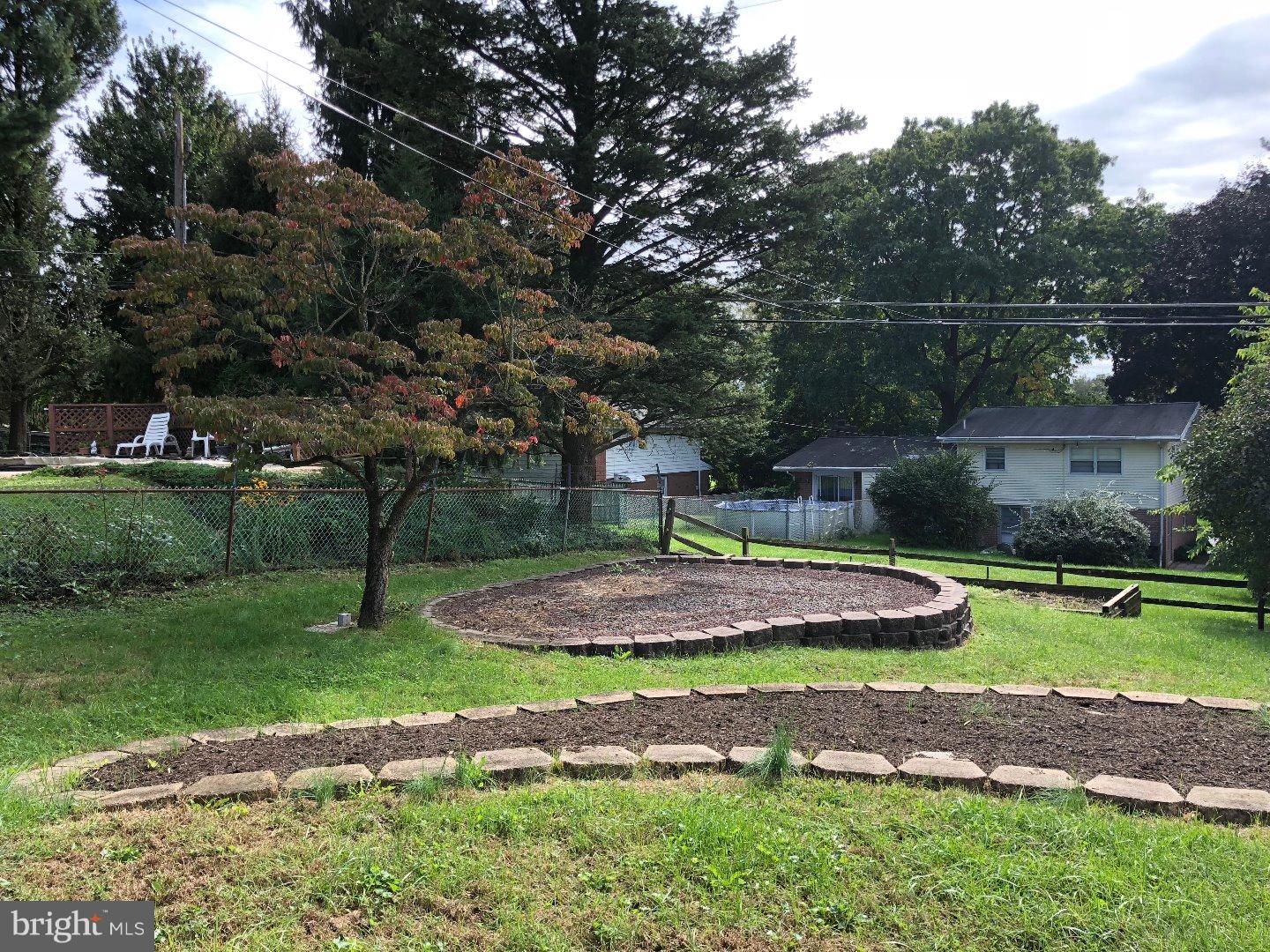 RIVERVIEW PARK - Residential