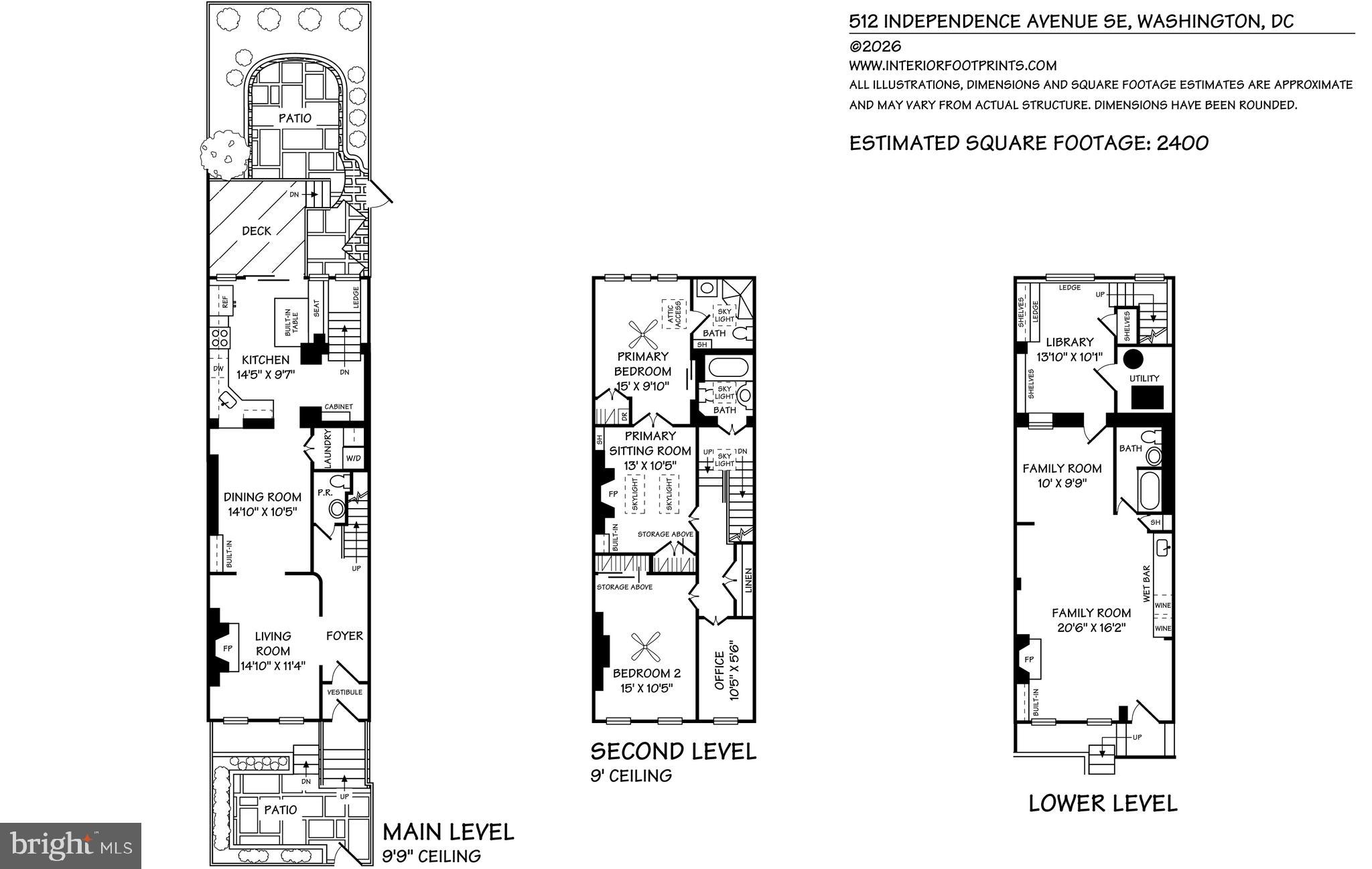 512 INDEPENDENCE AVENUE SE