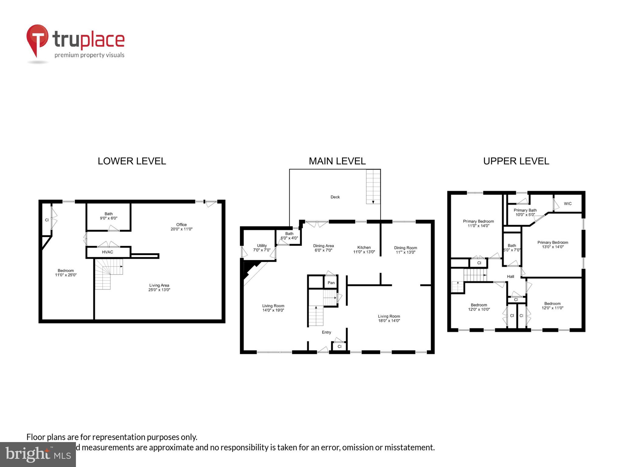 LAWYERS NORTH - Residential