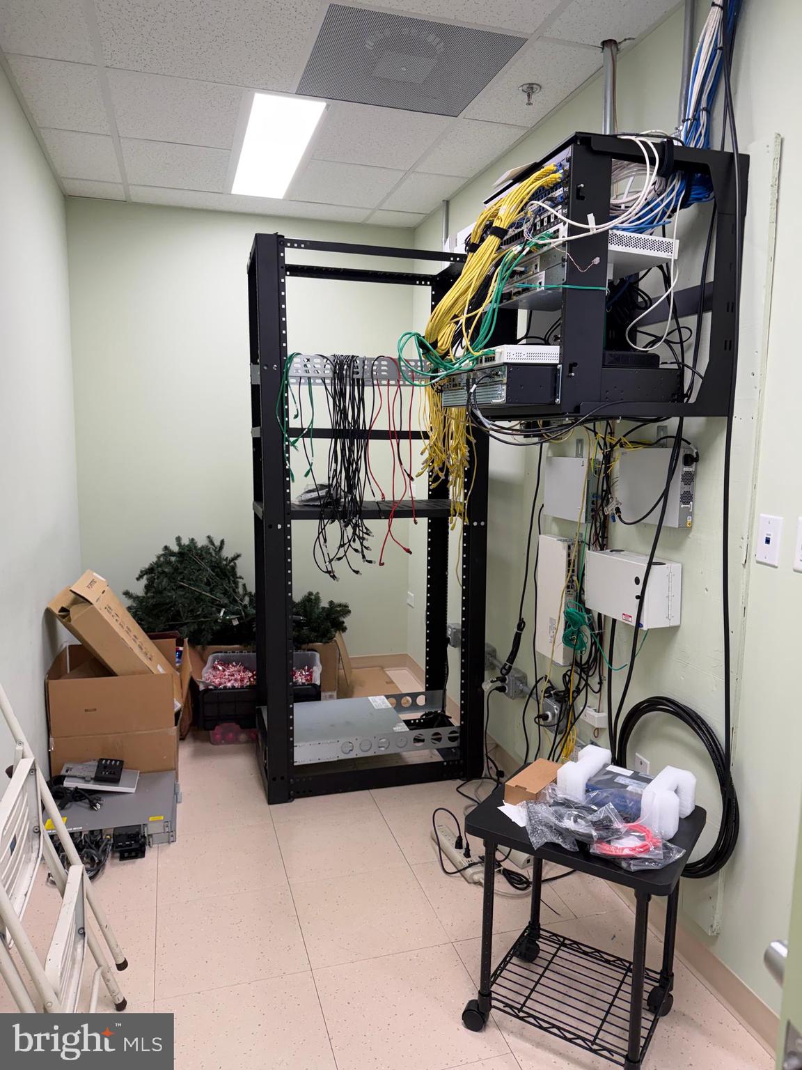 AVIATION BUSINESS CENTER - Commercial Sale