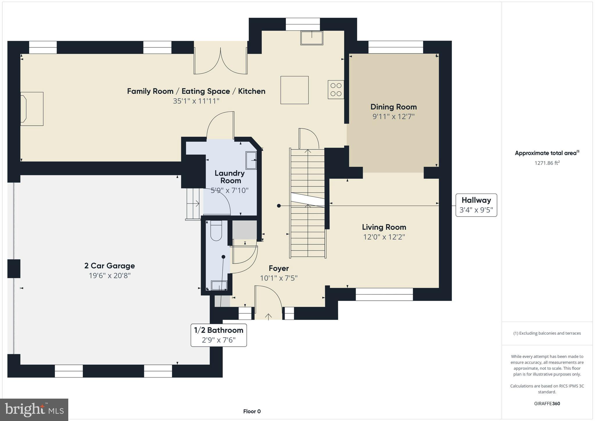 RIVERTON - Residential