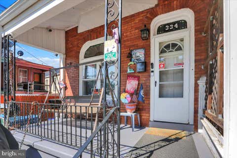 Photo of 334 S 17th Street, READING, PA 19602 (MLS # PABK2077218)