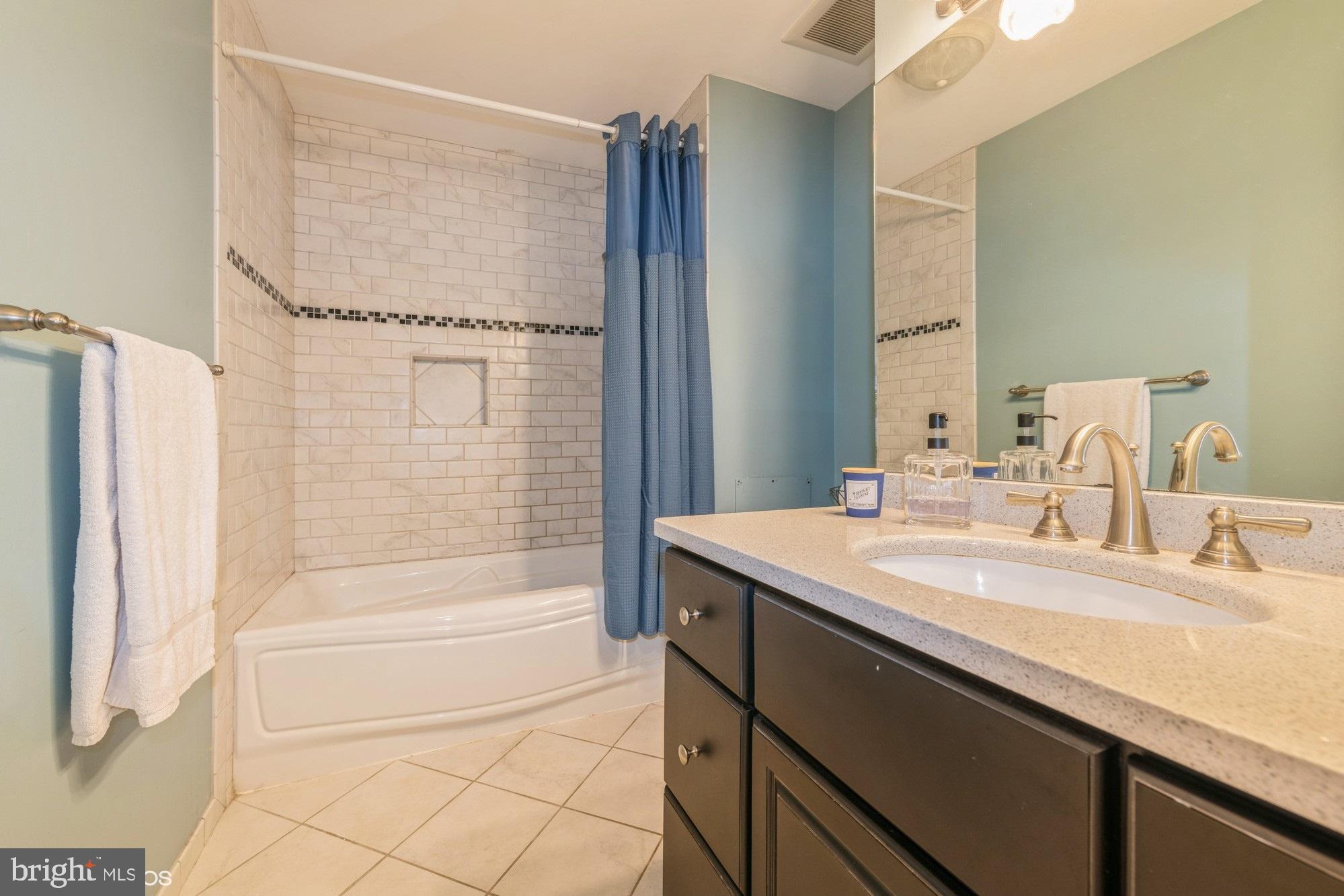 NITHSDALE - Residential