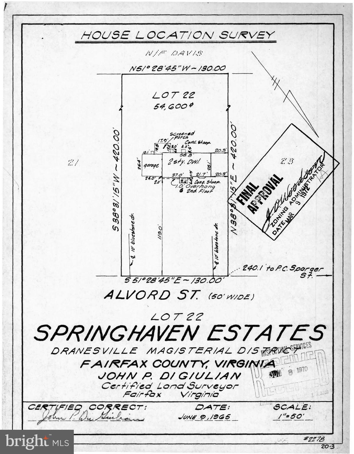 SPRINGHAVEN ESTATES - Residential