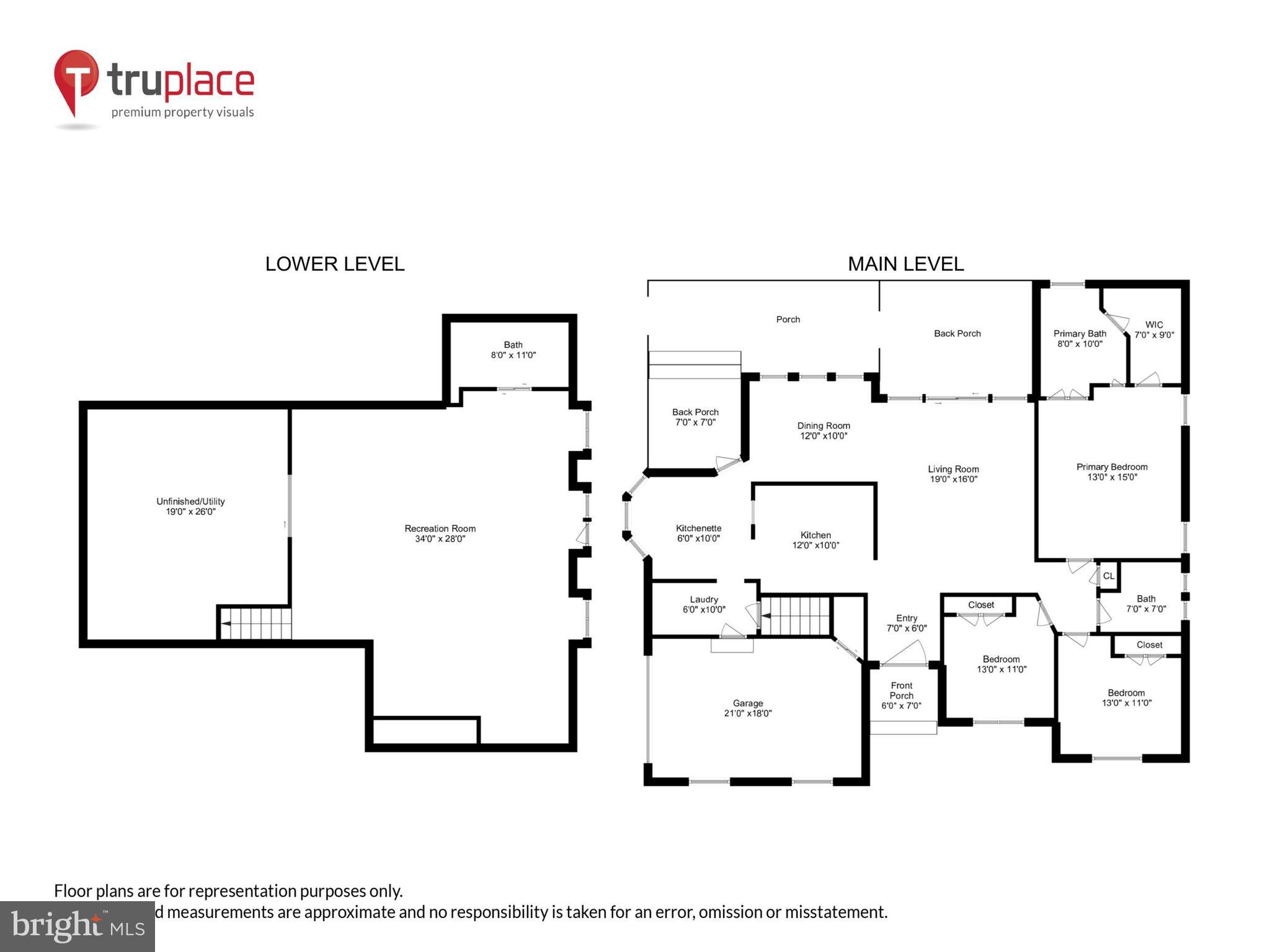 DOVE HILL ESTATES - Residential