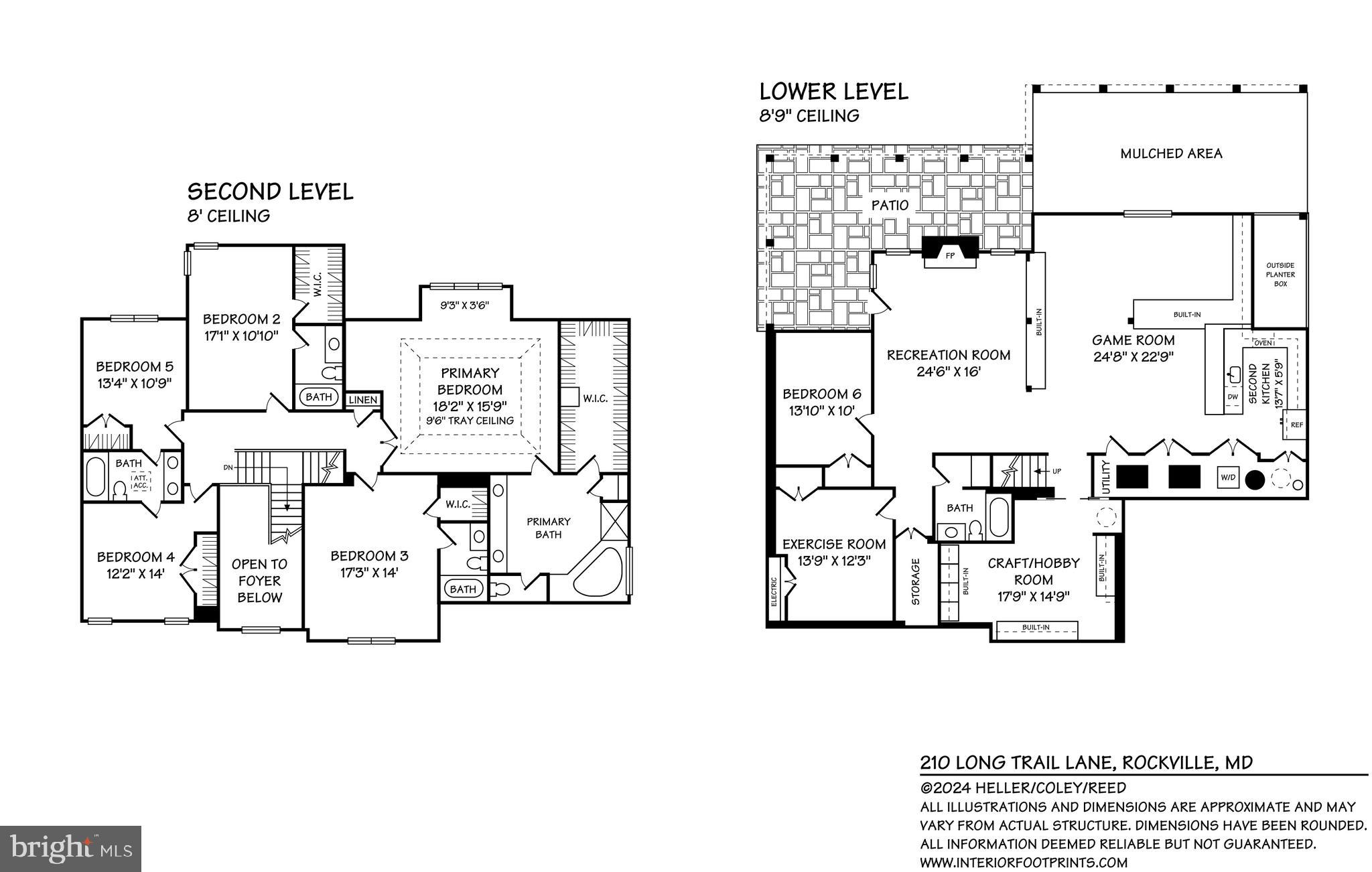 FALLSGROVE - Residential