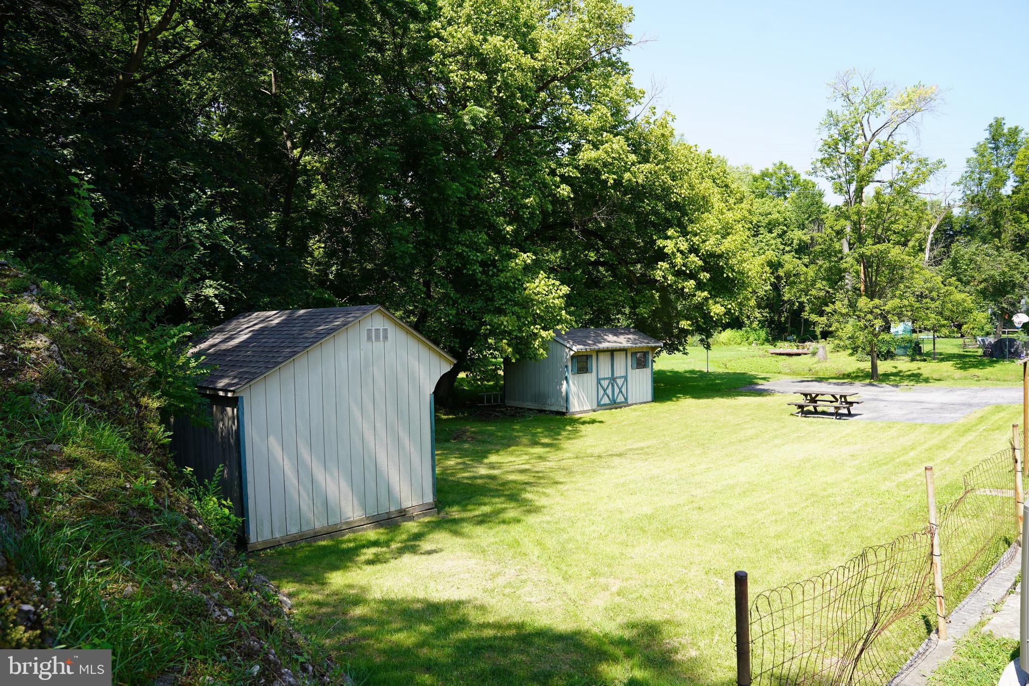 CITY OF MARTINSBURG - Residential