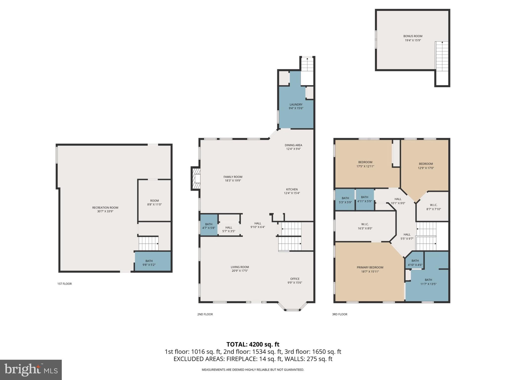 FENTONS CORNER - Residential