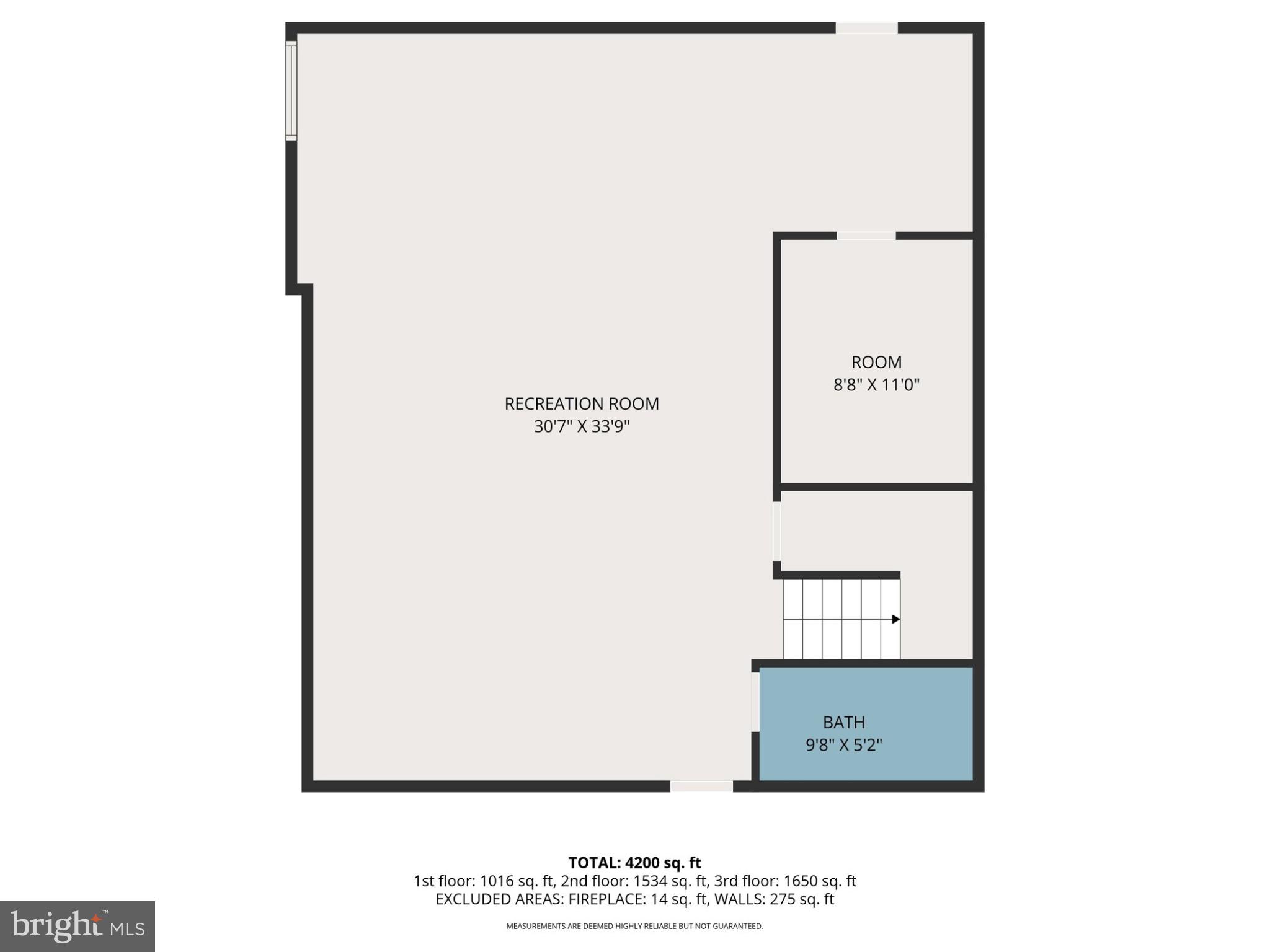 FENTONS CORNER - Residential