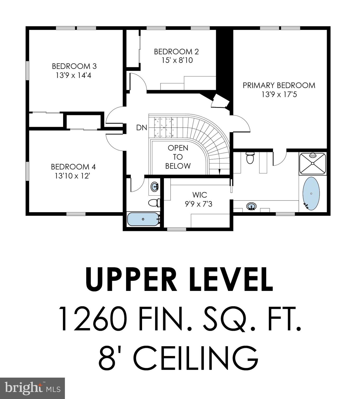 LANGLEY FOREST - Residential