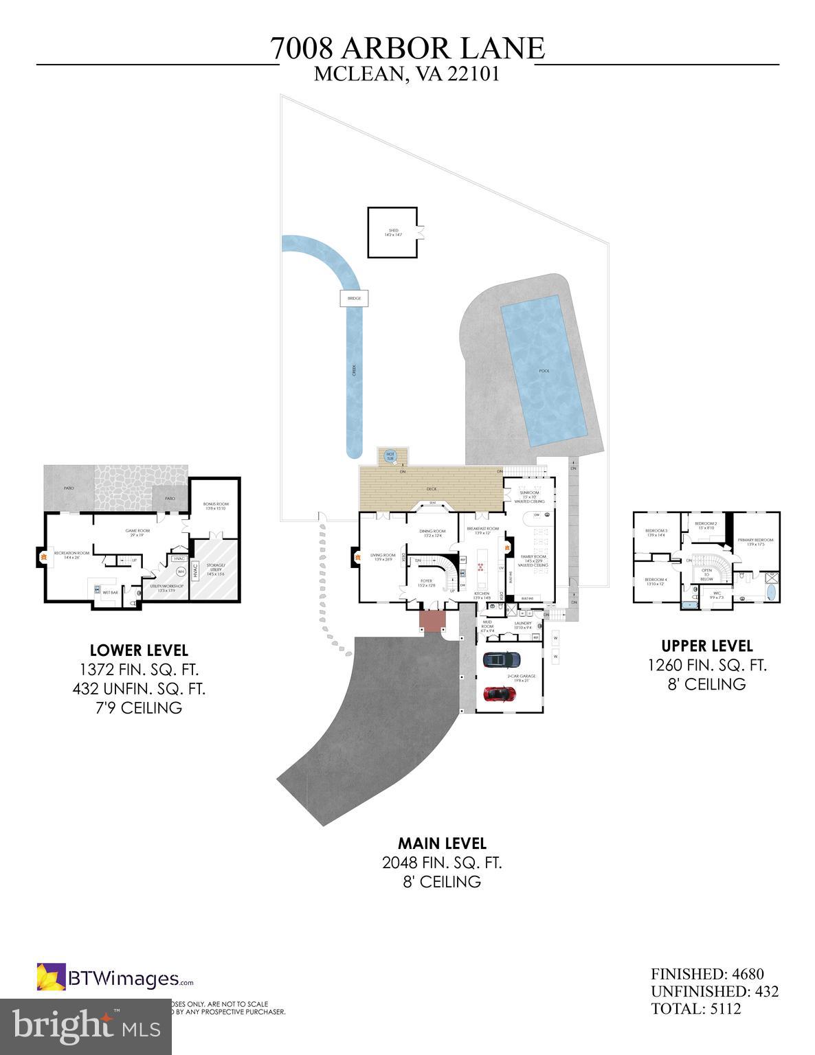 LANGLEY FOREST - Residential