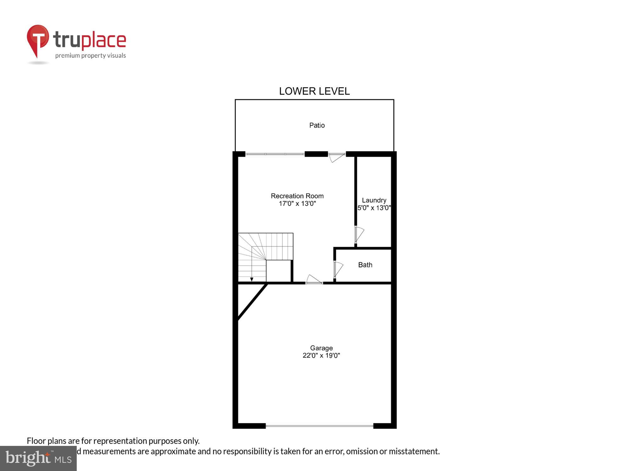 REES ESTATE - Residential