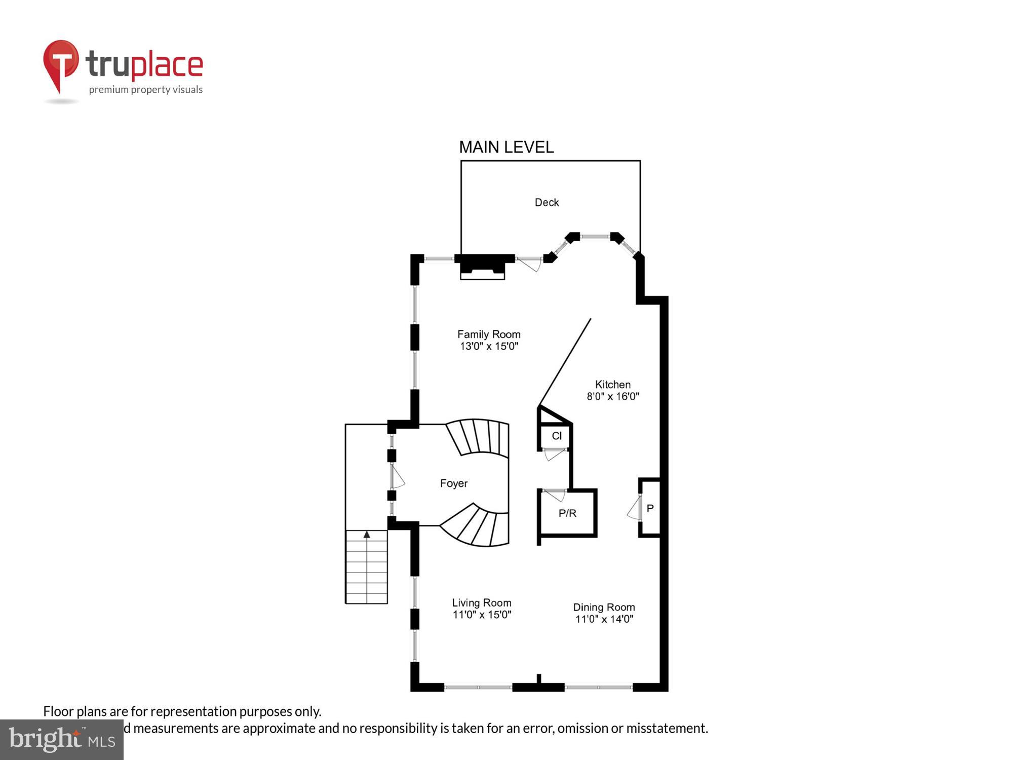 REES ESTATE - Residential