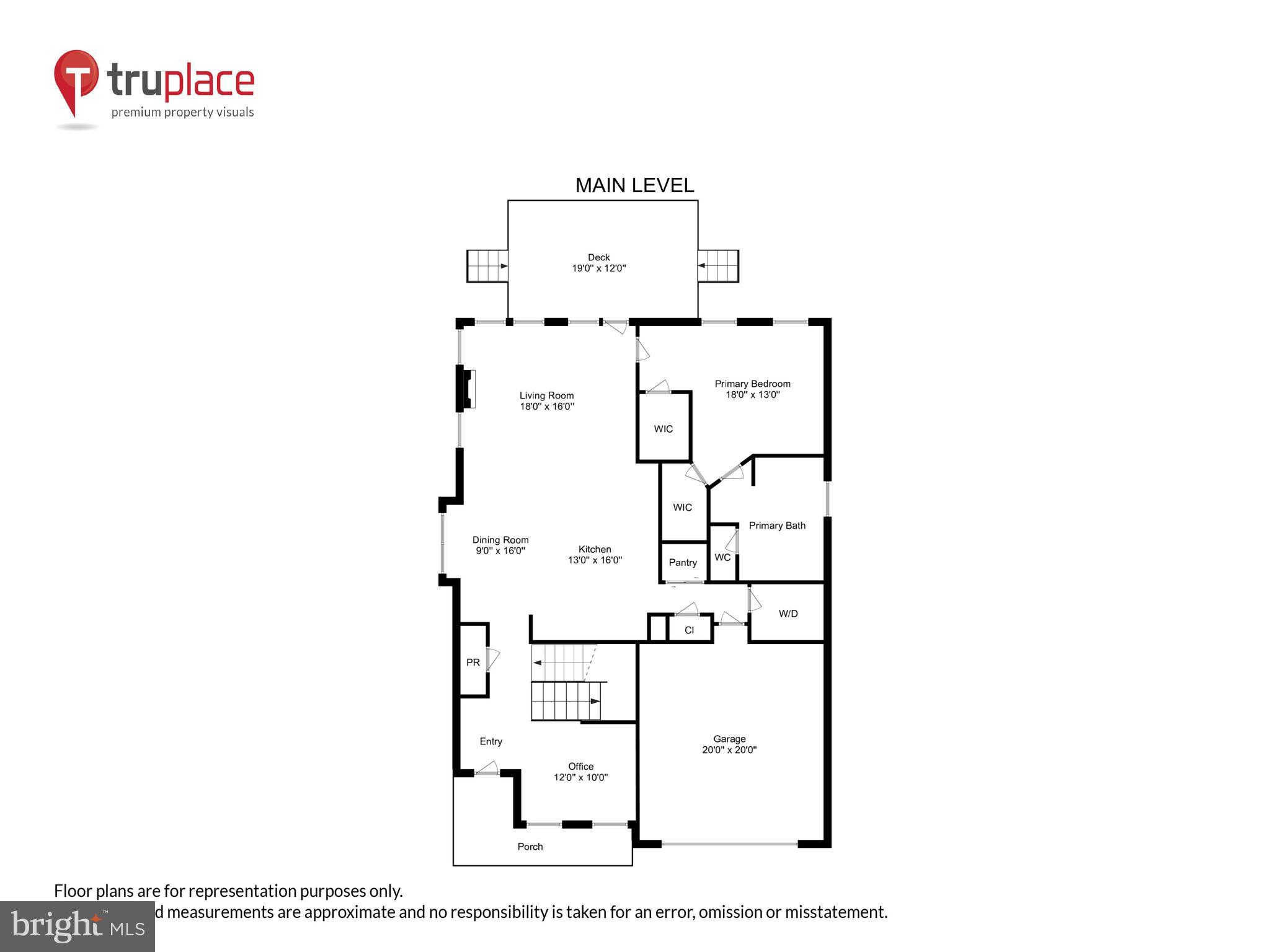 POTOMAC SHORES - Residential