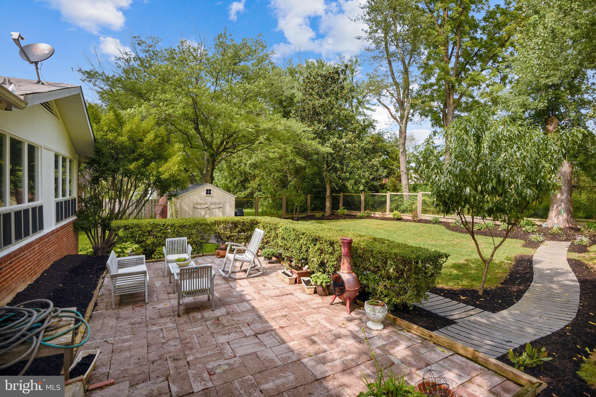 COUNTRY CLUB HILLS - Residential