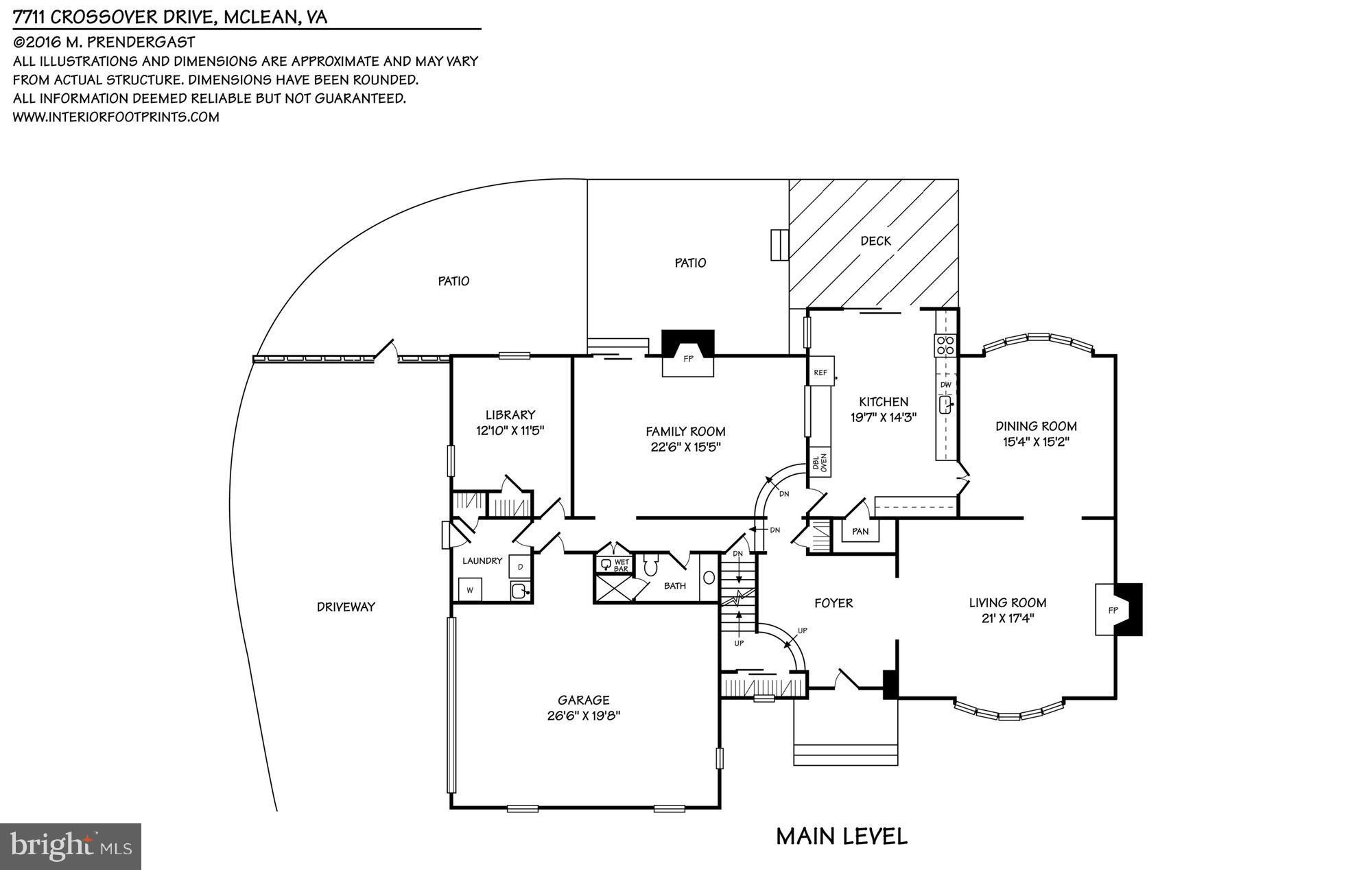 TIMBERLY - Residential