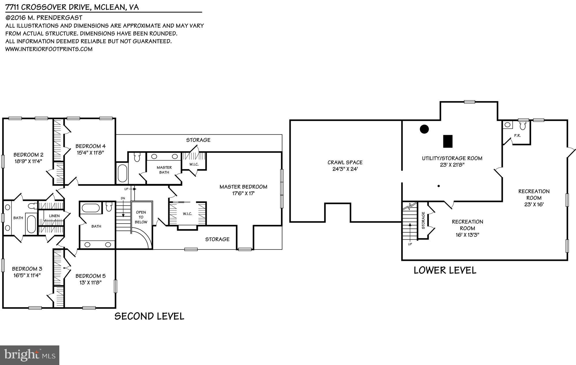 TIMBERLY - Residential