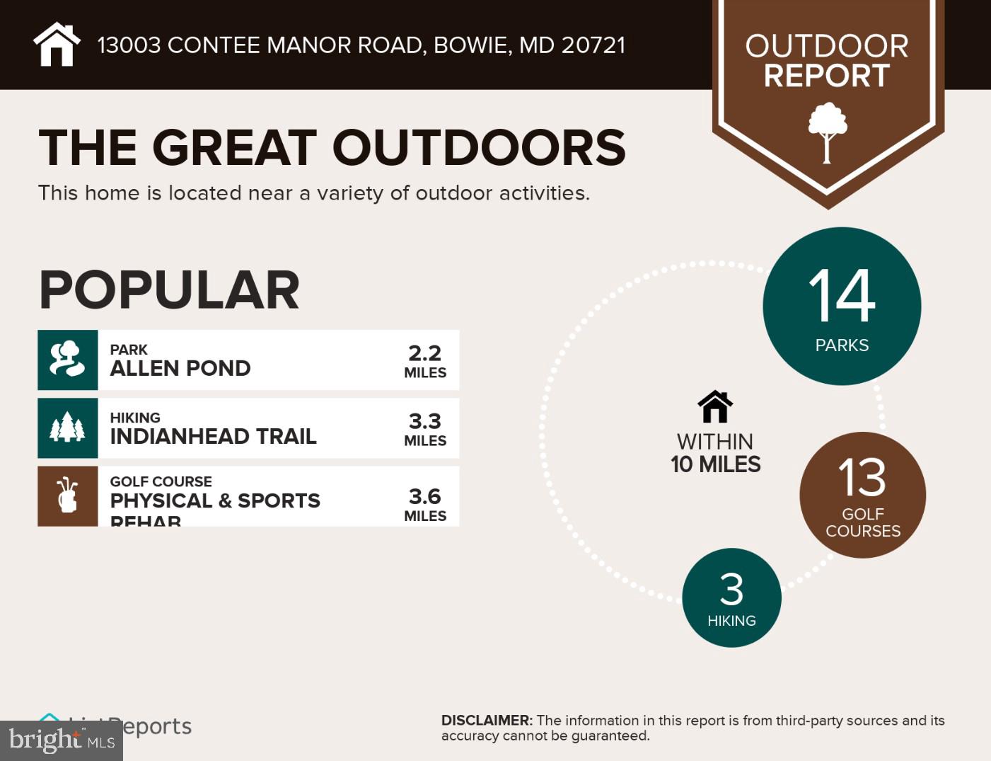 WATERFORD-PLAT 1> - Residential