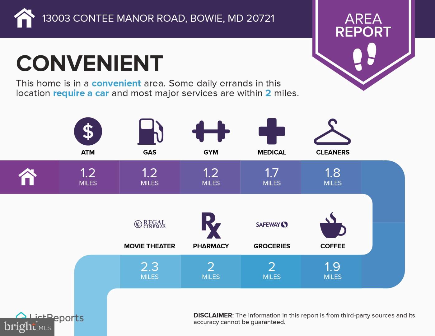 WATERFORD-PLAT 1> - Residential