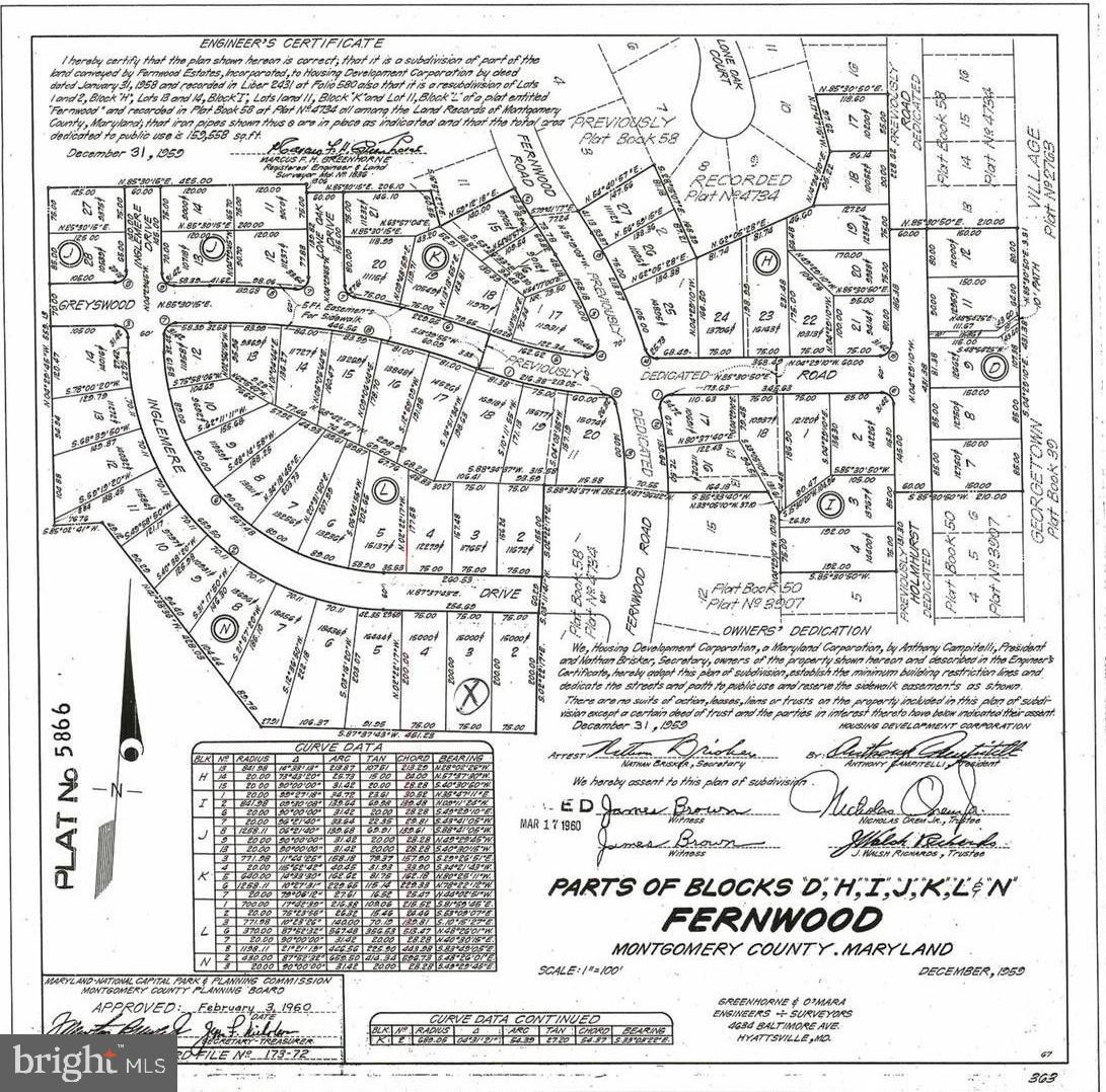 FERNWOOD - Residential