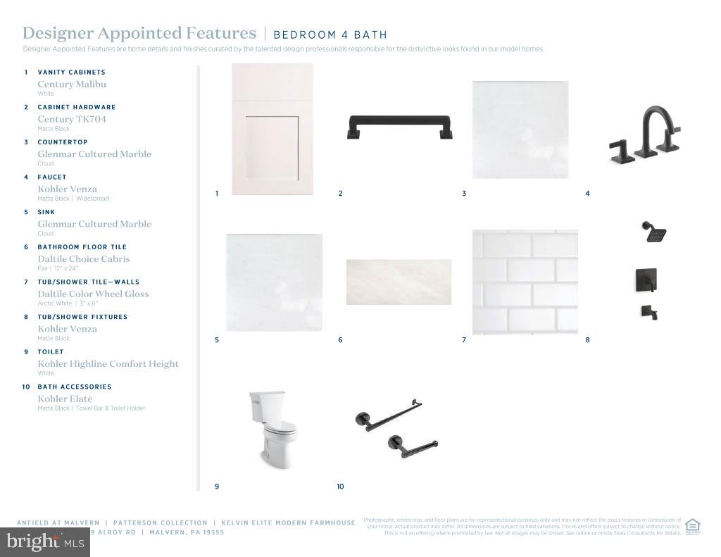 ANFIELD AT MALVERN - Residential