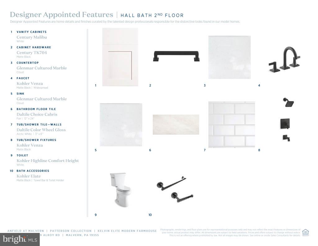 ANFIELD AT MALVERN - Residential