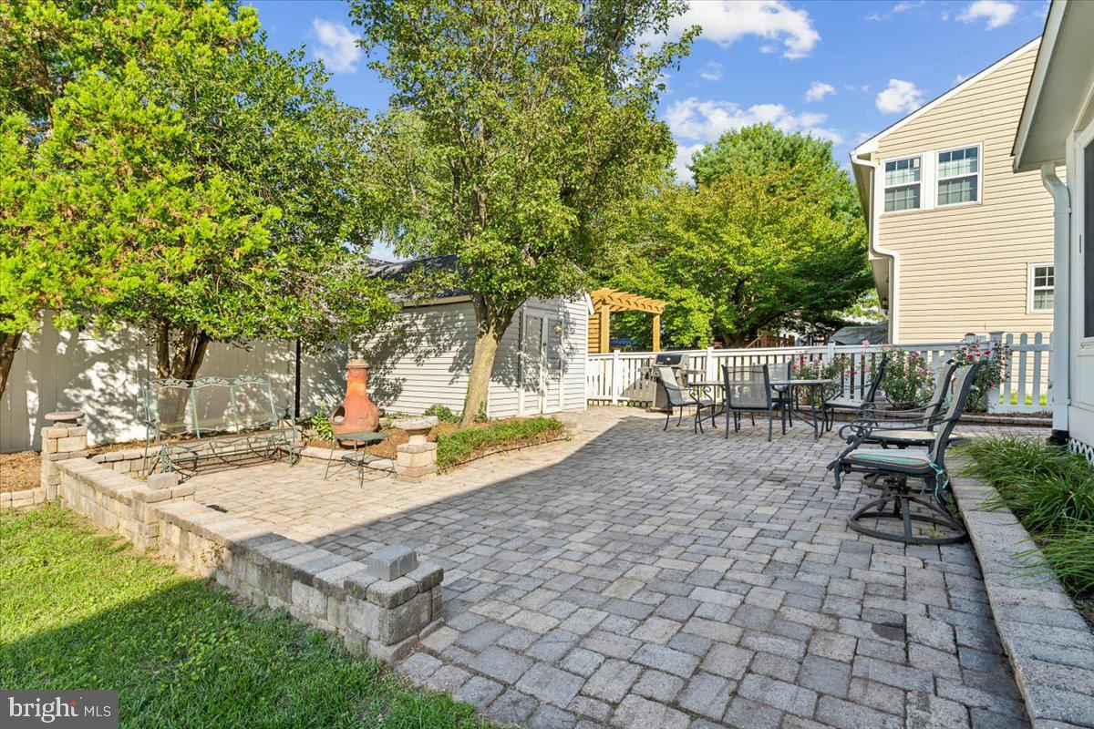 GOLF VIEW - Residential Lease