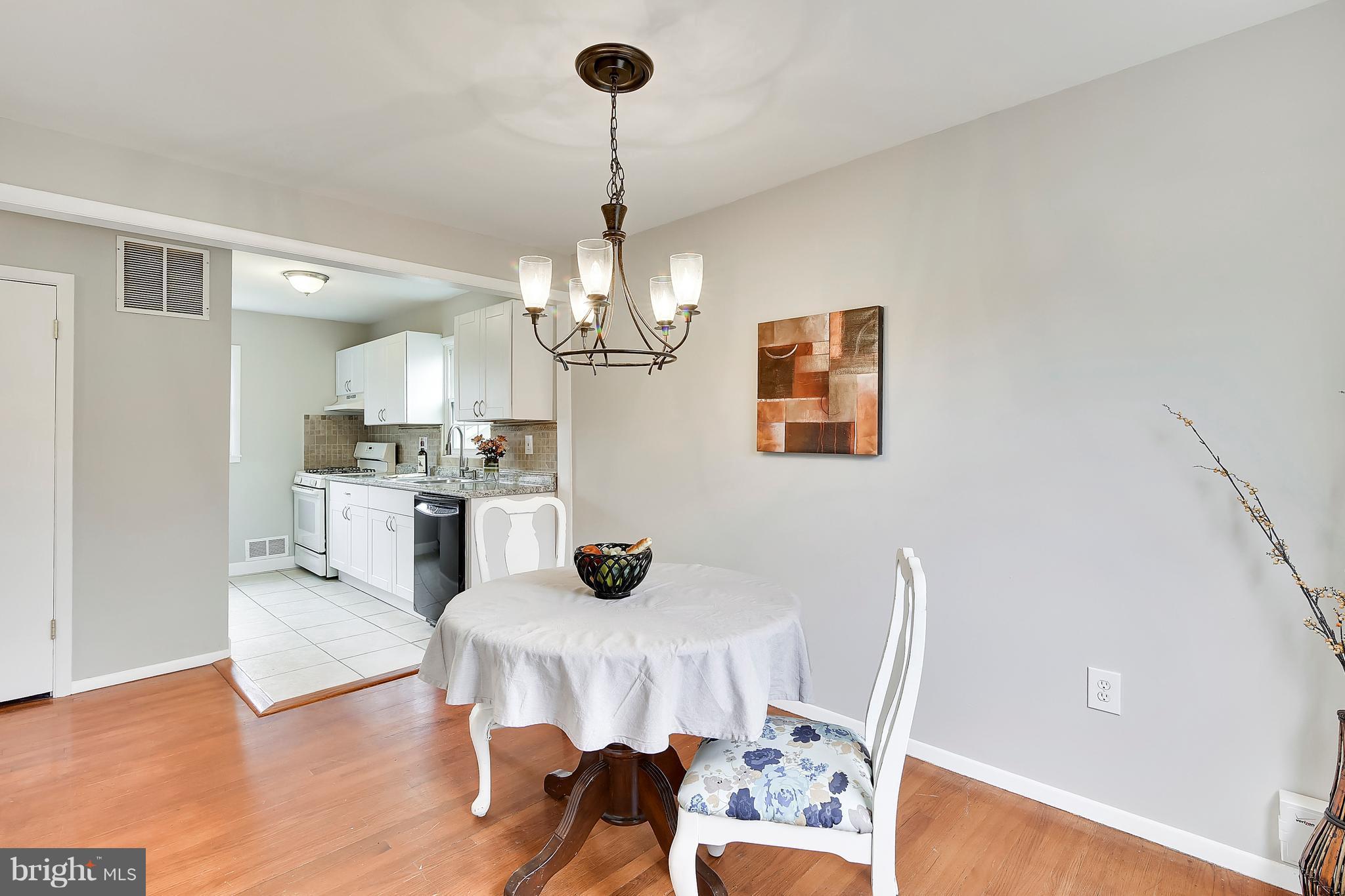 LOCH LOMOND - Residential