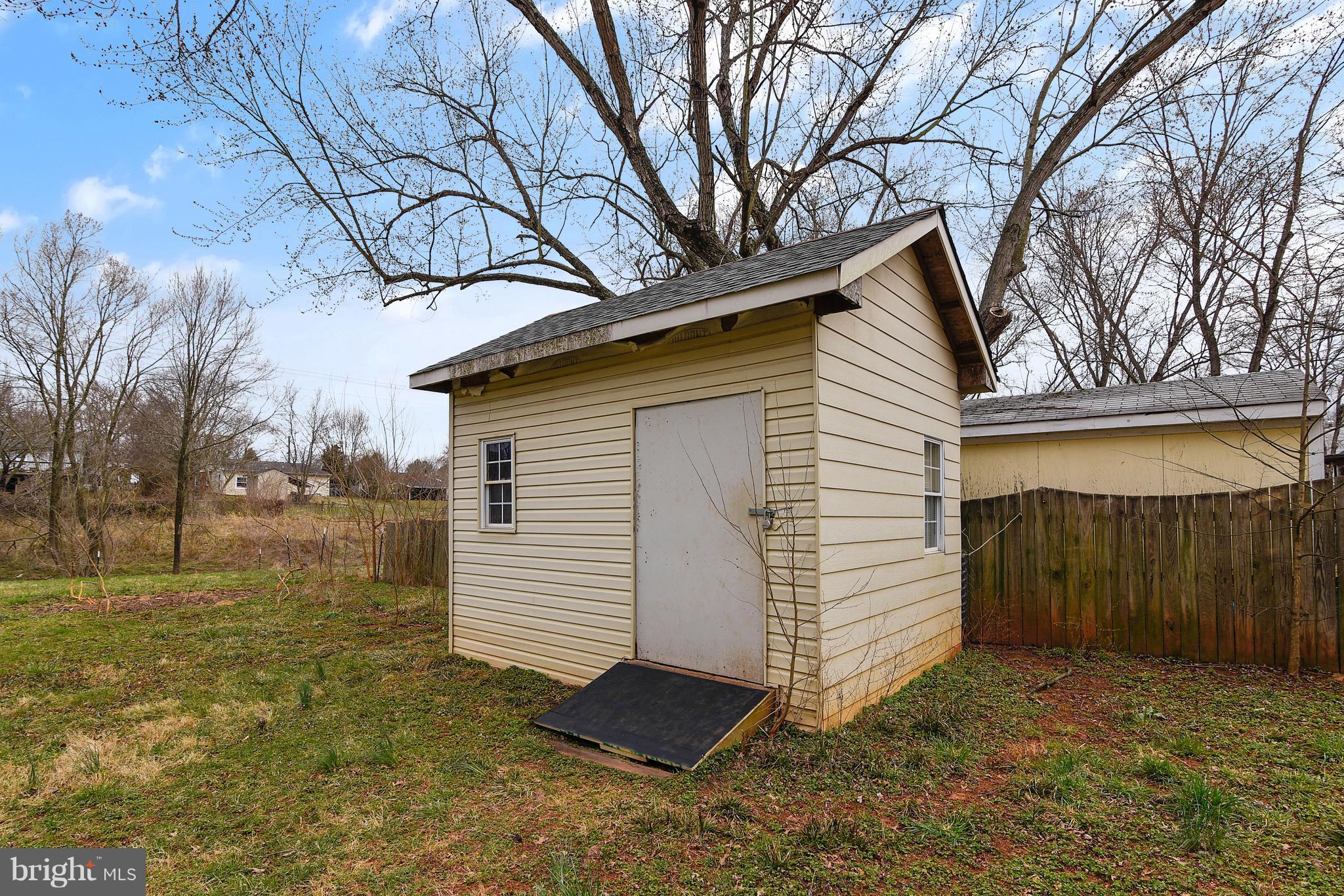LOCH LOMOND - Residential