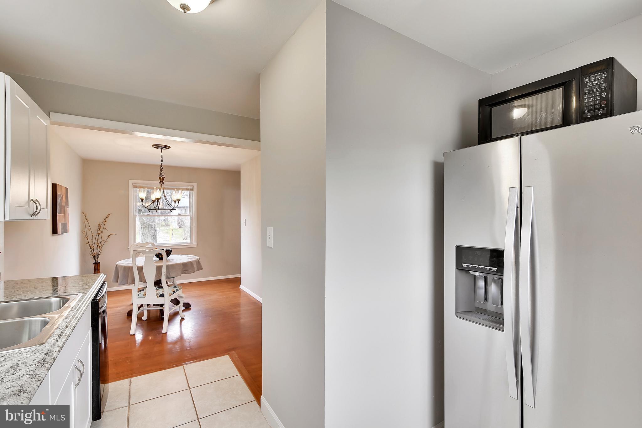 LOCH LOMOND - Residential