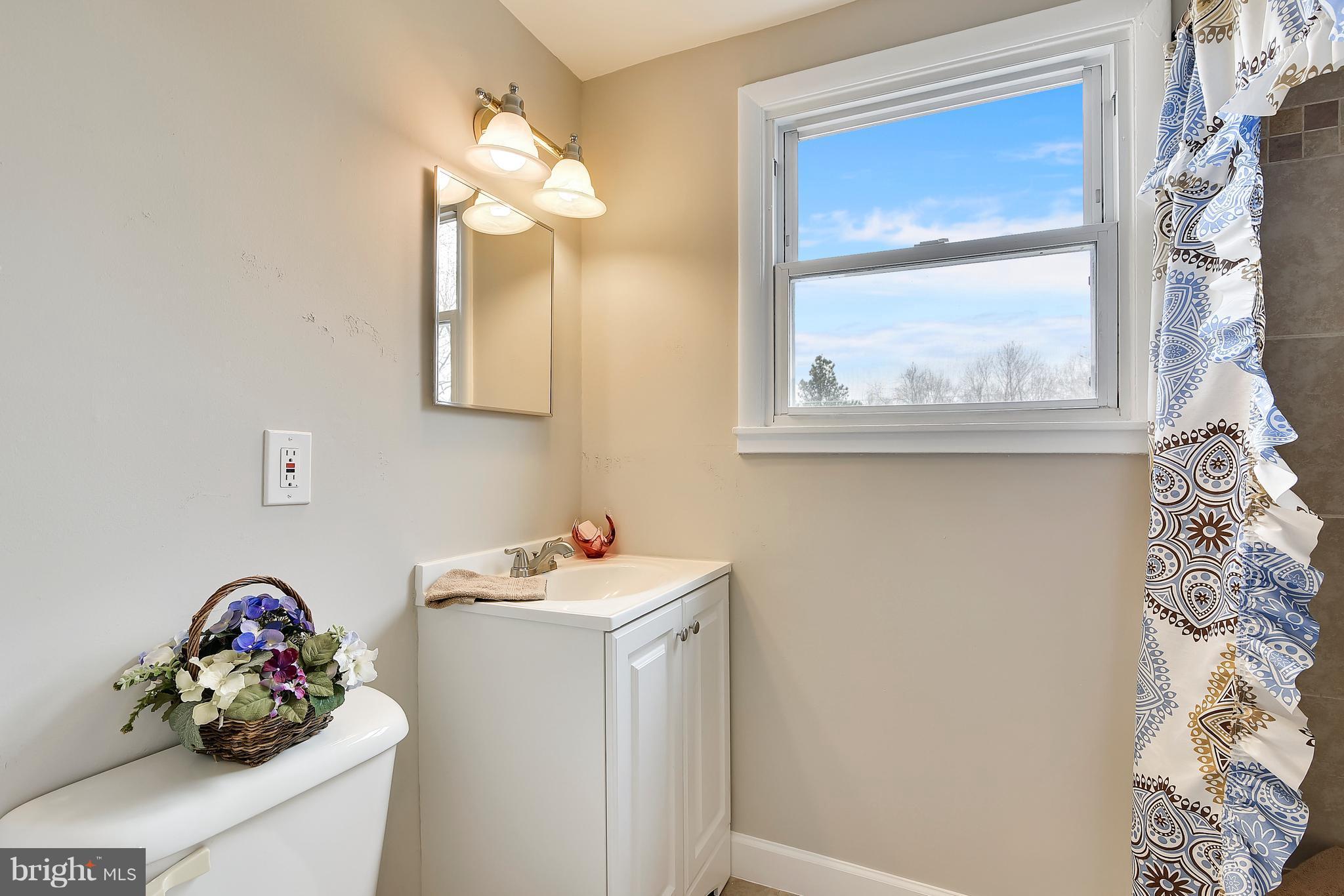 LOCH LOMOND - Residential