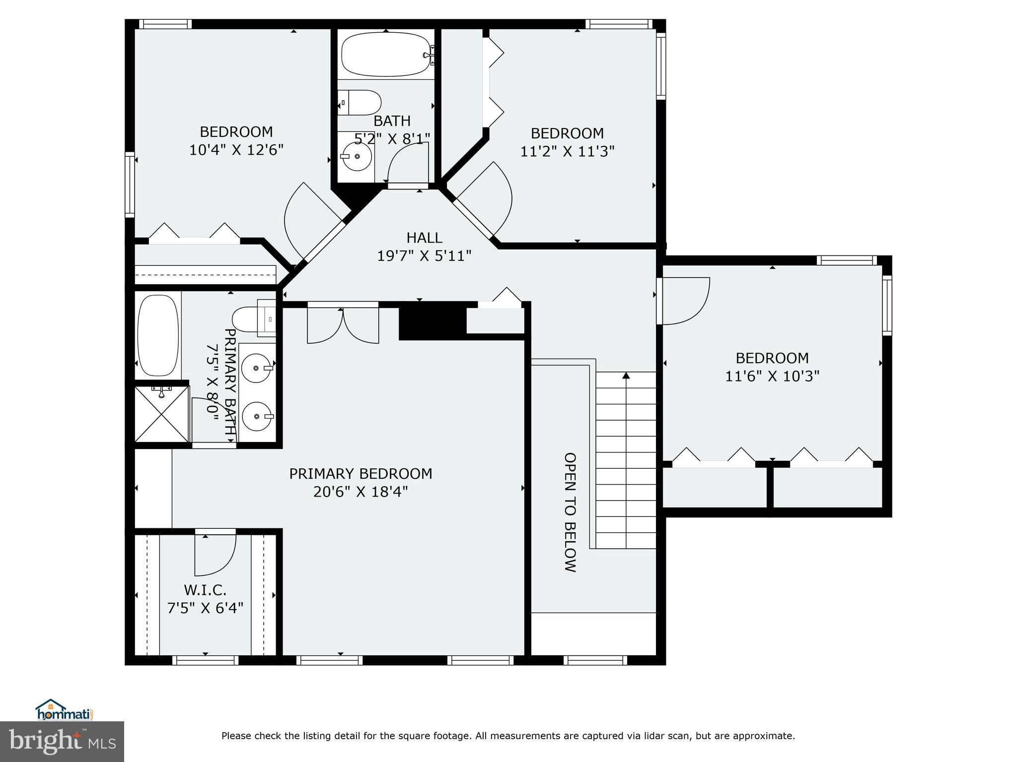 CHURCHILL TOWN SECTOR - Residential
