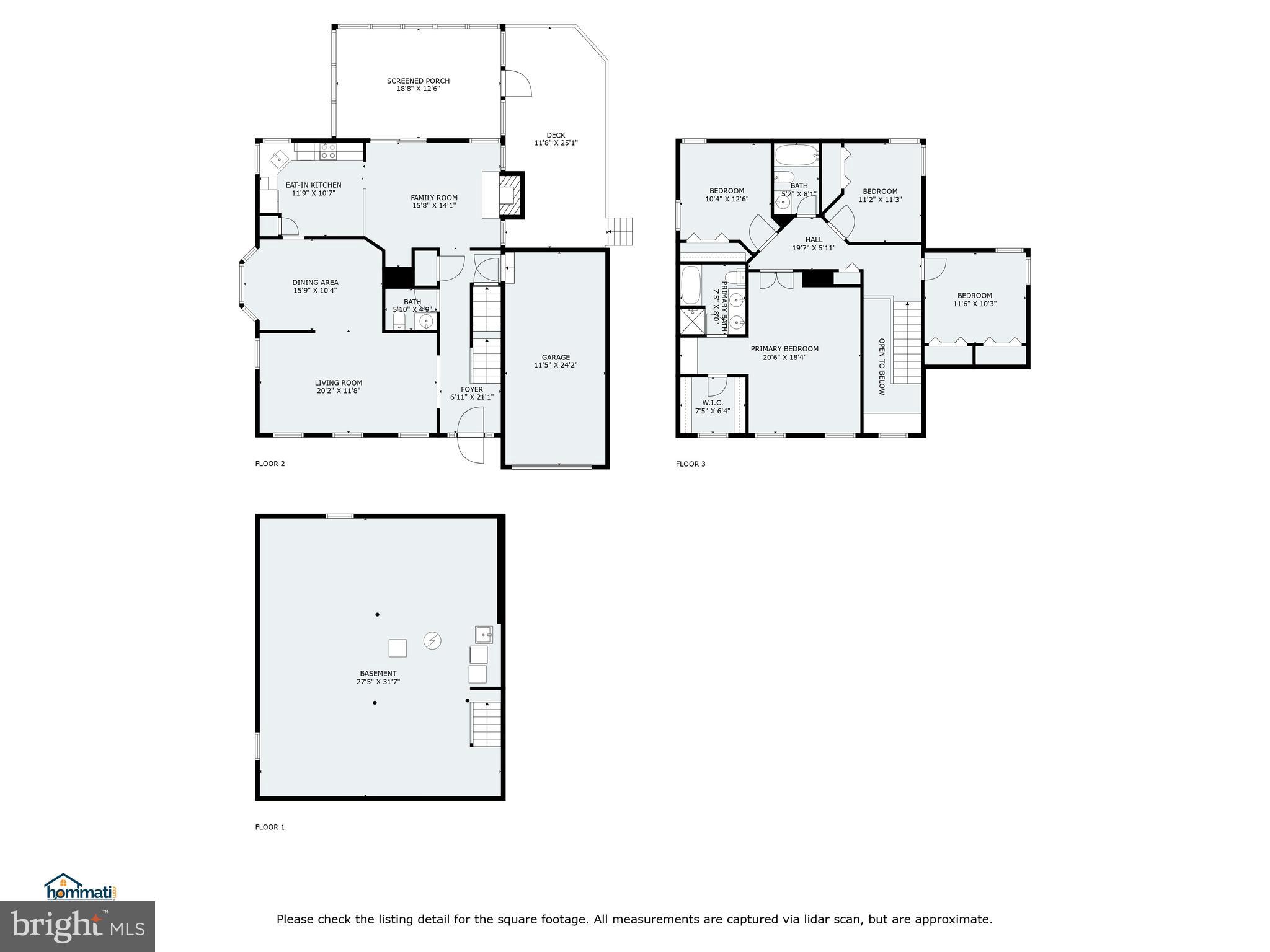 CHURCHILL TOWN SECTOR - Residential