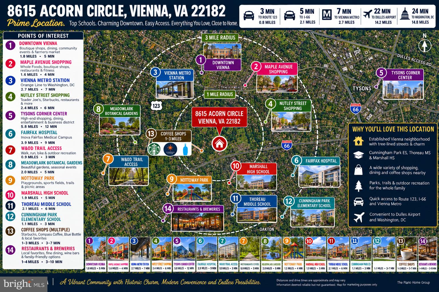 8615 ACORN CIRCLE