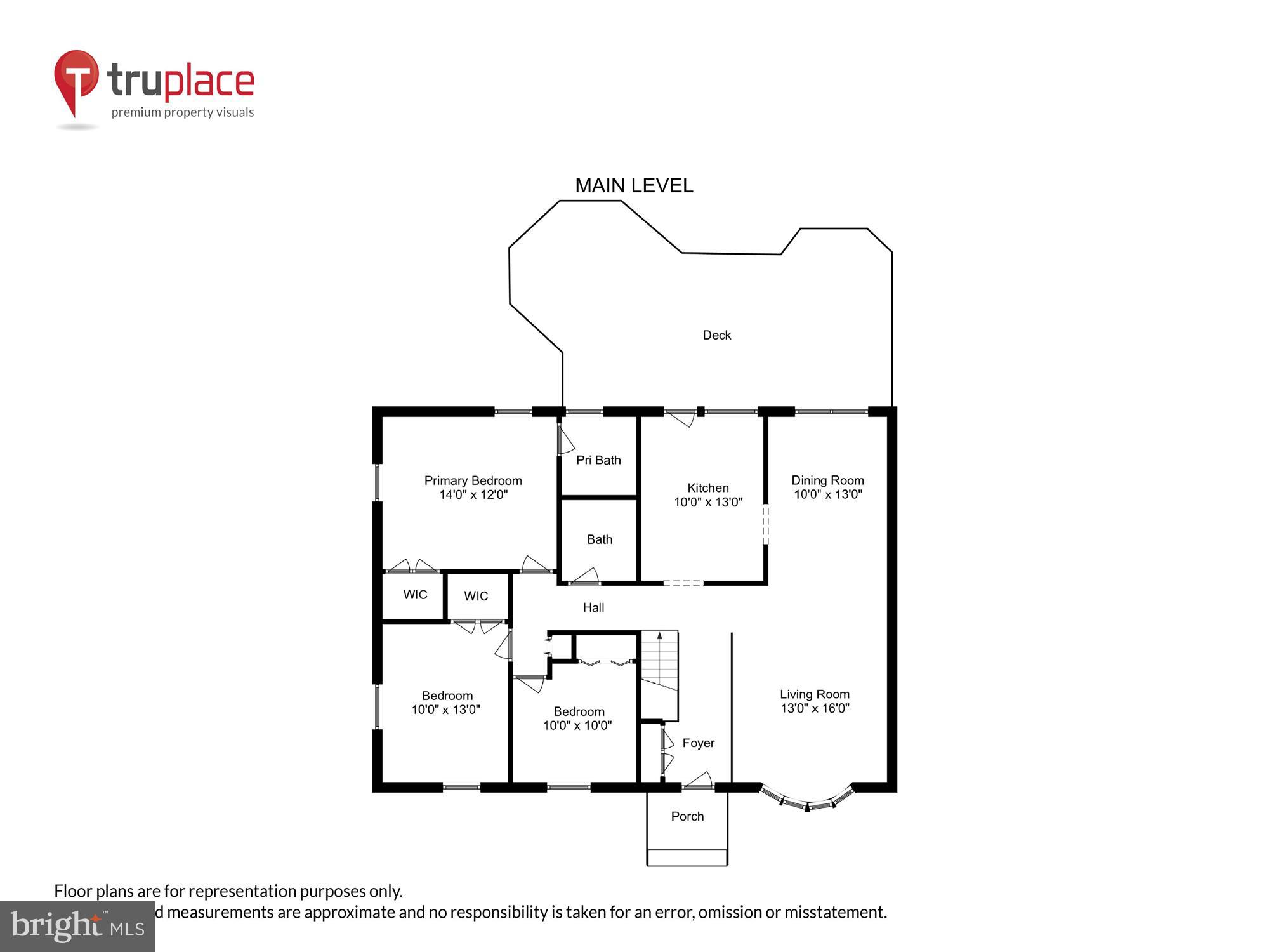 KEMP MILL HILLS - Residential