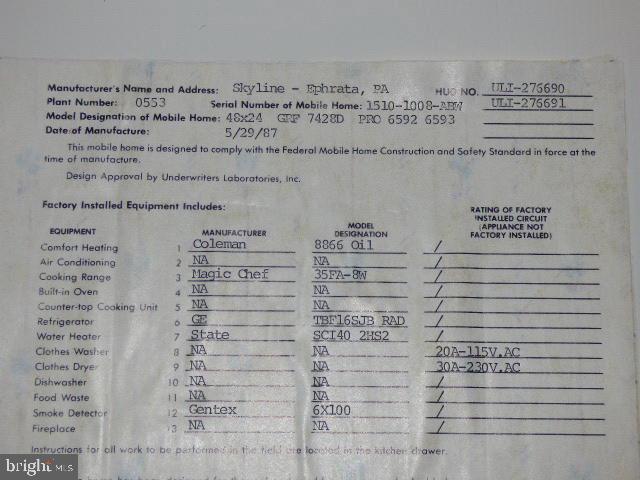 MUDDY CREEK VILLAGE - Residential