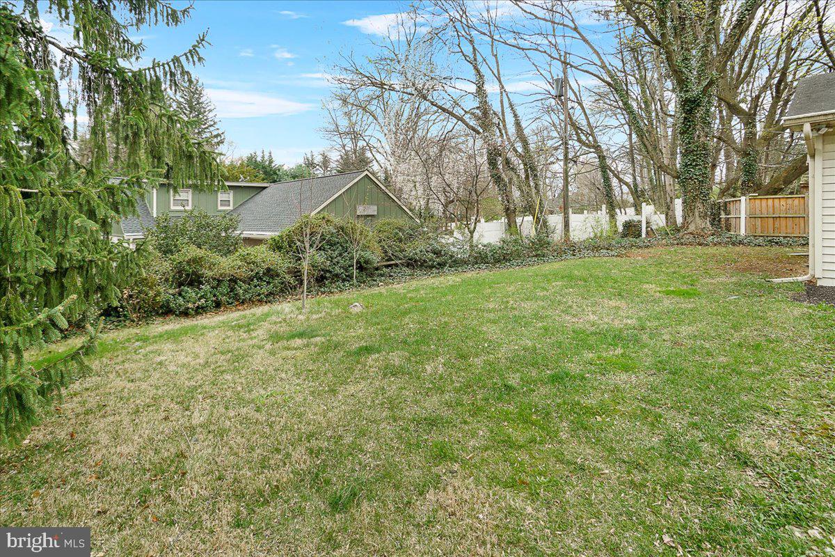 FOUNTAIN HEAD - Residential