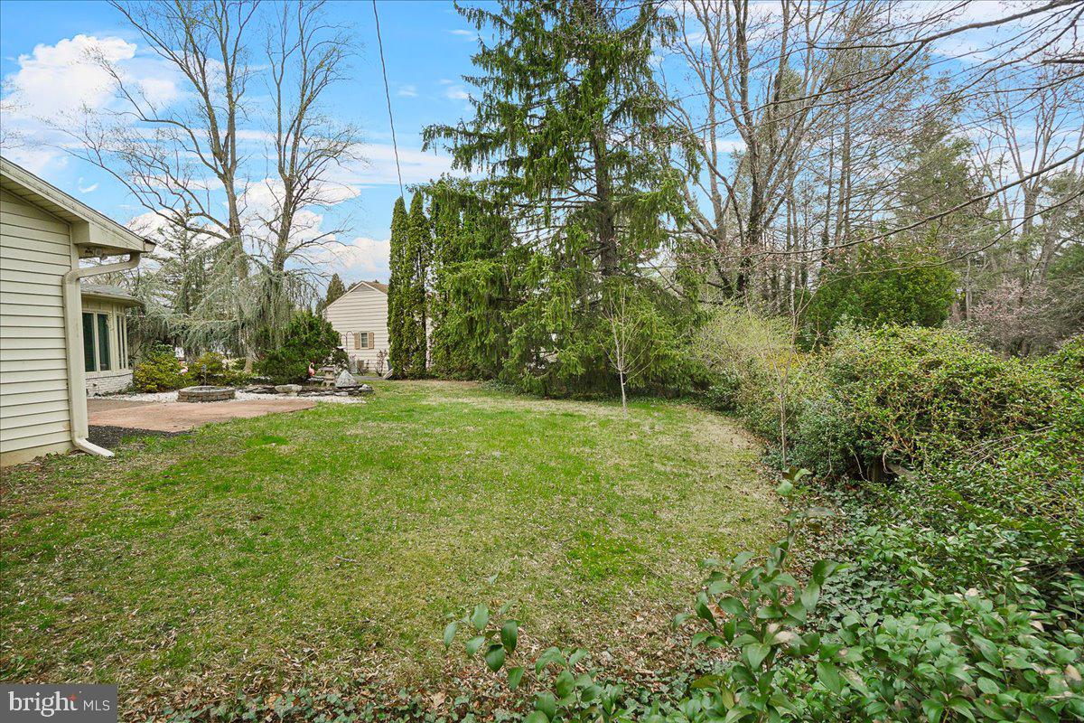 FOUNTAIN HEAD - Residential